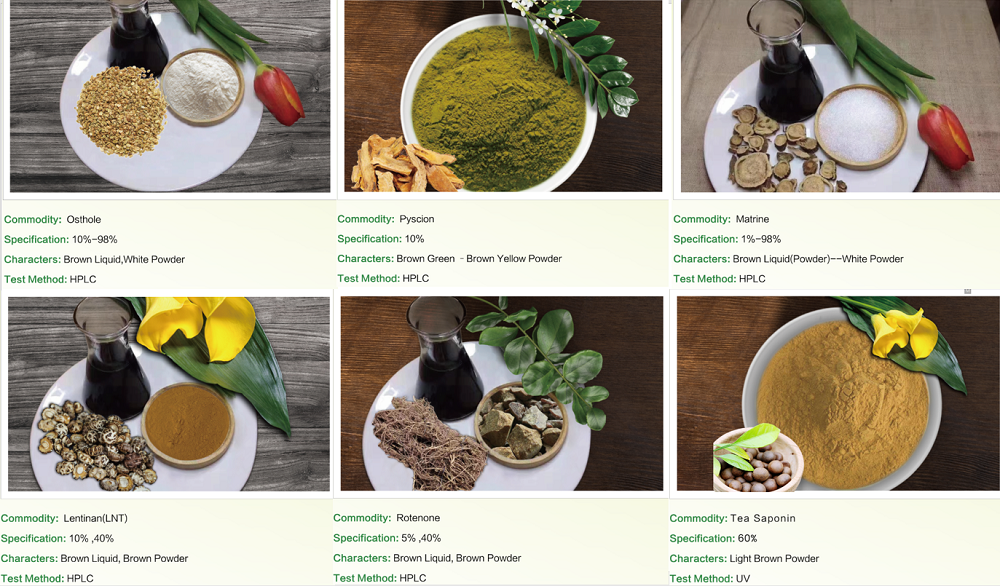 Green Agri Botanical Pesticide Ingredients